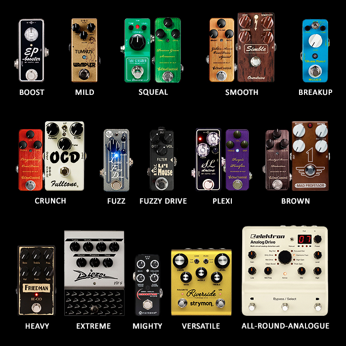 Pedal X - GPX Blog - 12 Degrees of - Key Guitar Overdrive, Fuzz Distortion Sounds