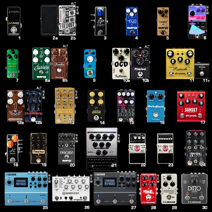 Pedal Mania - Tone Anxiety Pt 2