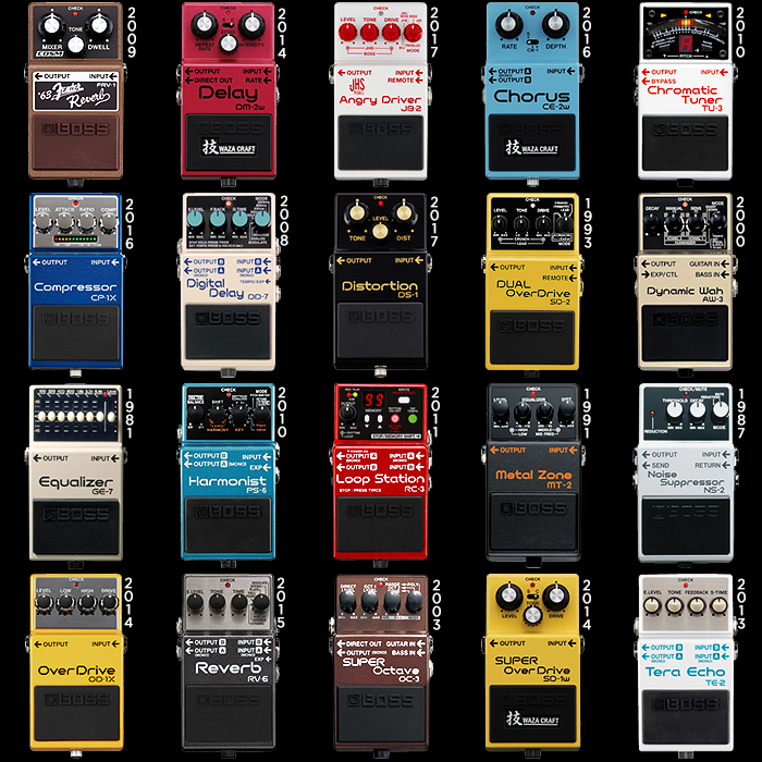 boss analog pedals list