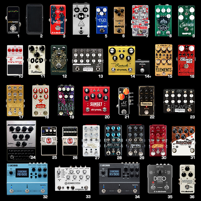 More Pedal Chain Delight - The Spice Rack Analogy