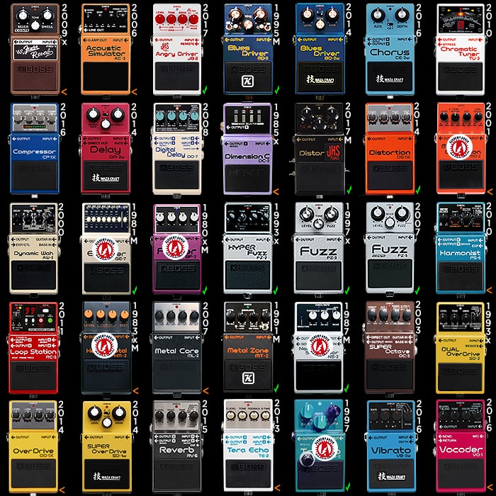 best boss pedals ever