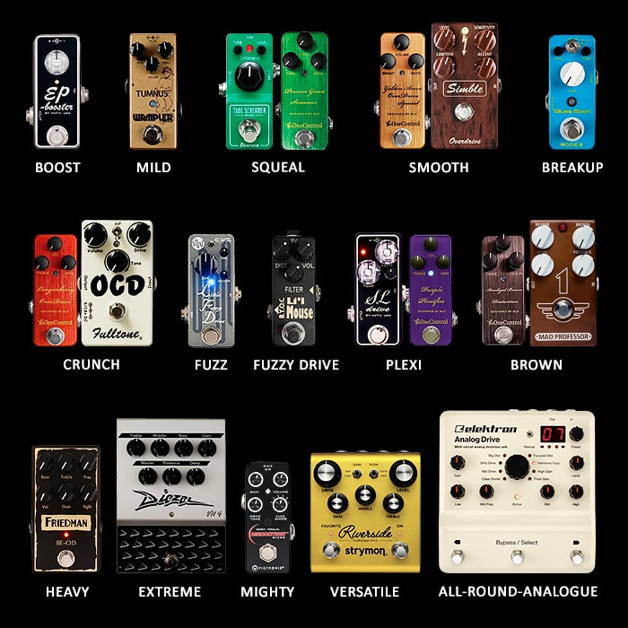 Figuring out Overdrive, Fuzz and Distortion Pedals - '12 Degrees of Saturation'