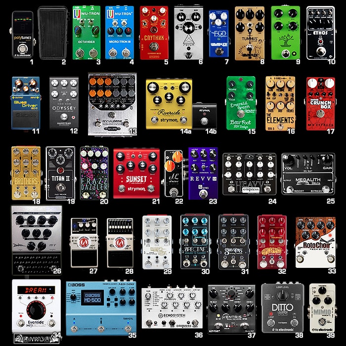 Pedal Mania IV - 2018 Mid-Year Update