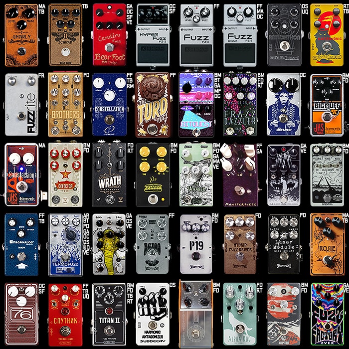 2018 Year of Fuzz Tone Quest