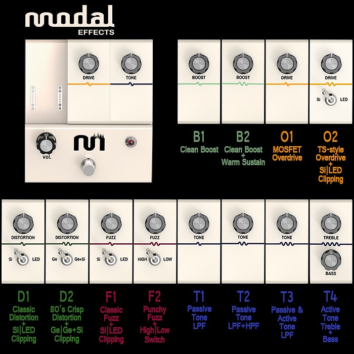 Georgia Tech Students Create Innovative Modal Effects Modular Disruption Pedal