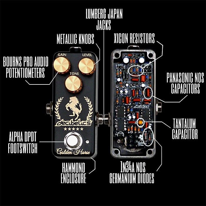 septiembre aguacero podar Guitar Pedal X - GPX Blog - The Key Pedal Enclosure Sizes you are most  likely to encounter