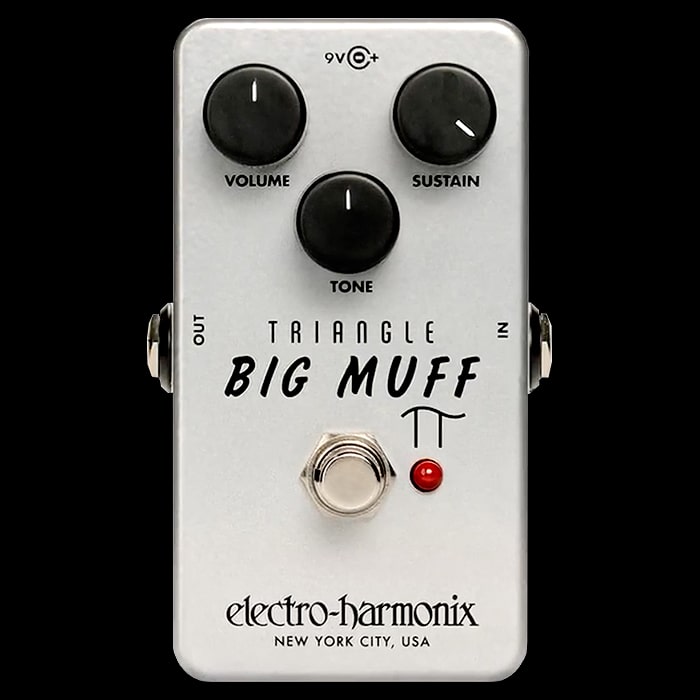 Guitar Pedal X Gpx Blog 15 Of The Best Compact High Gain And Metal Style Distortion Pedals 