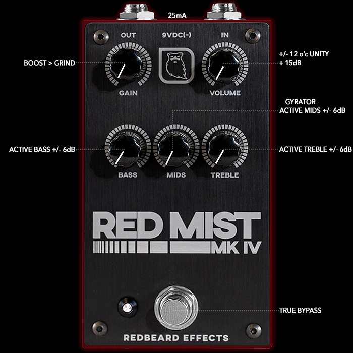 Skindred's Mikey Demus Launches Superb Signature Redbeard Effects Red Mist MKIV Distortion in Collaboration with ThorpyFX
