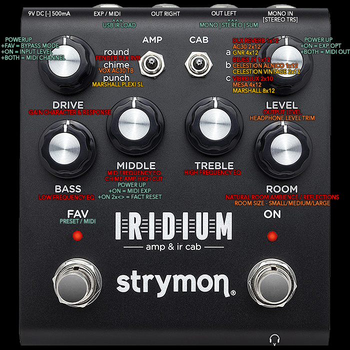 Strymon Delivers the Perfect Combination of Features and Usability in its new Iridium Stereo Amp & IR Cab Simulator