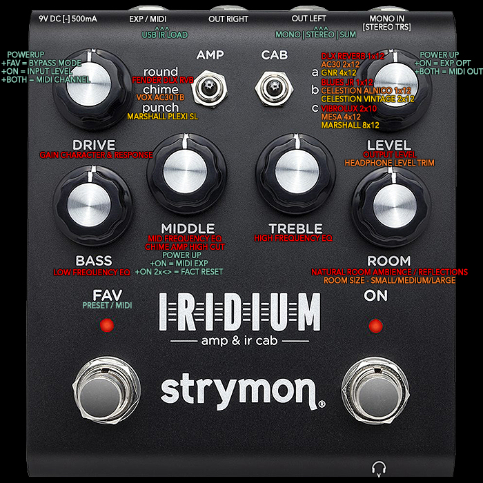 strymon / IRIDIUM