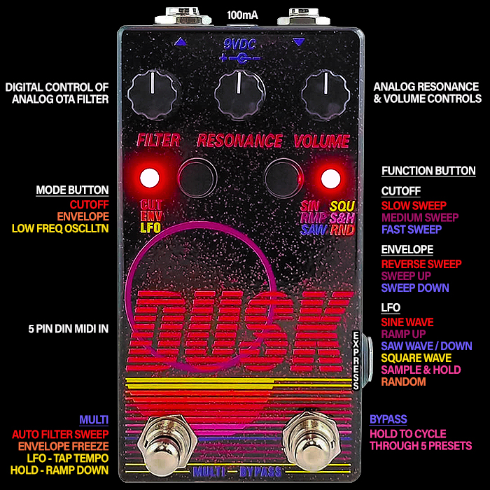 Guitar Pedal X - GPX Blog - 9 of the Best Dr Scientist Pedals