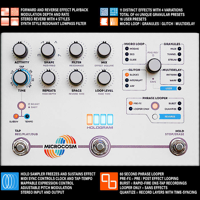 Microcosm guitar outlet pedal