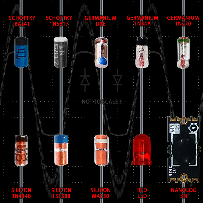 Guitar Pedal X - GPX Blog - 9 Ways to Build a Circuit! - A brief Hobbyist  Primer on Circuit Construction Types