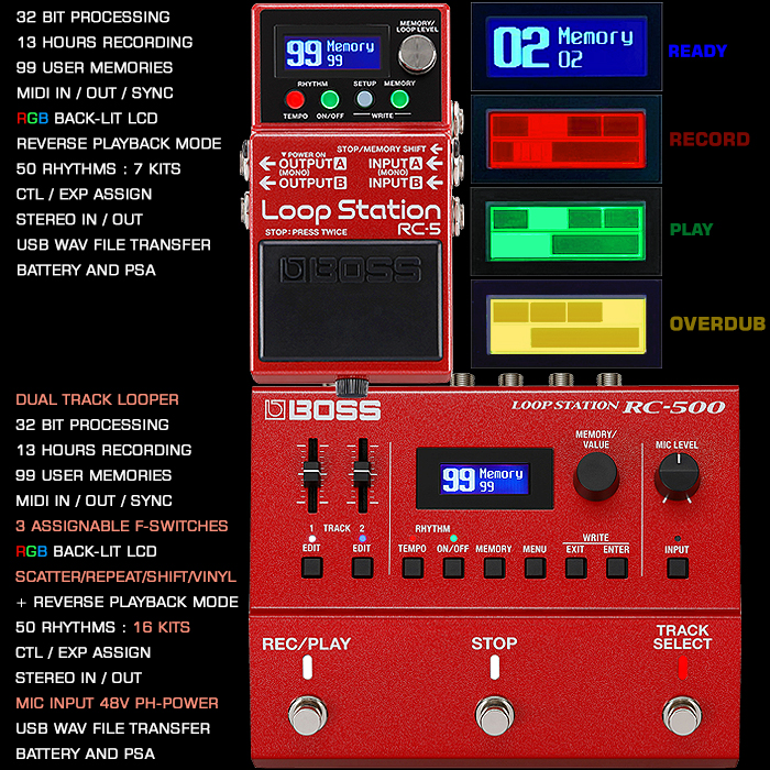 Guitar Pedal X Gpx Blog Boss Rounds Out Its Rc Looper Range With New And Improved Rc 5 Compact And Rc 500 Dual Track Loop Stations