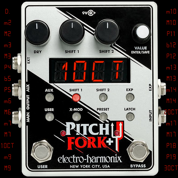 Guitar Pedal X - GPX Blog - Electro-Harmonix Finally Releases