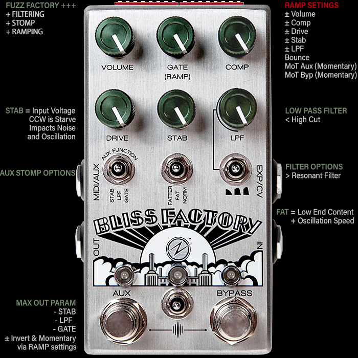 感謝価格】 Audio Bliss Chase ギター Bliss Fuzz Factory ギター ...