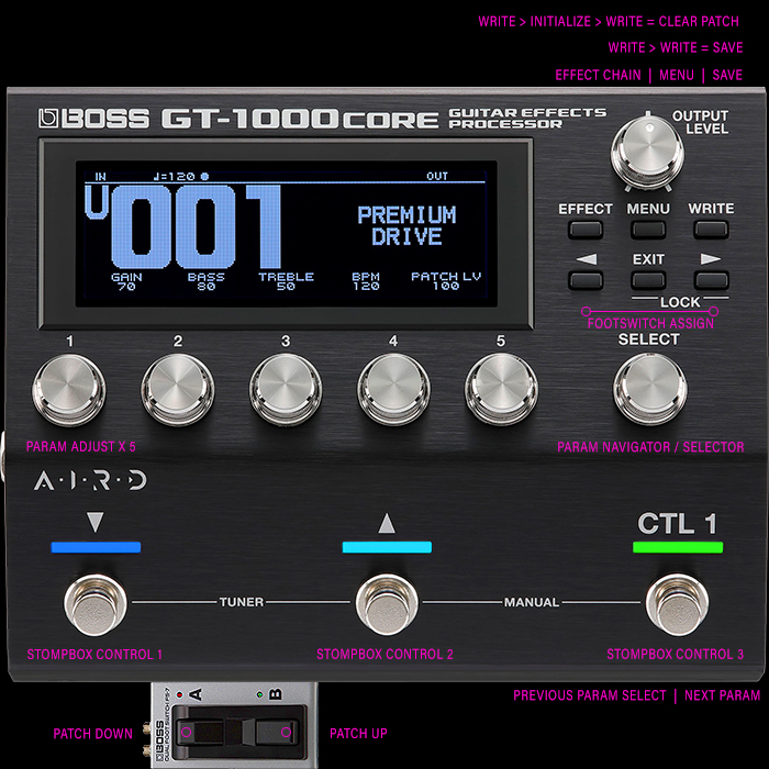 BOSS GT-1000 core & FS-7-