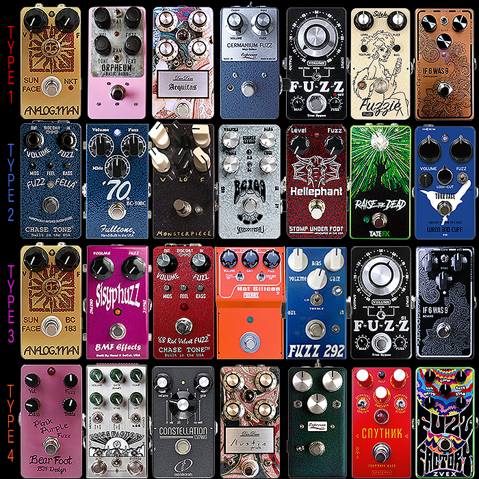 Guitar Pedal X - GPX Blog - The 3 Key Original Fuzz Face Types and 