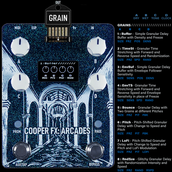 Guitar Pedal X - GPX Blog - Cooper FX Arcades Modular Multi-FX