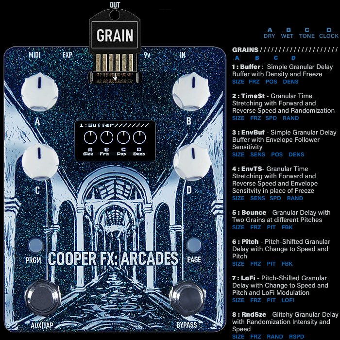 Guitar Pedal X - GPX Blog - Cooper FX Arcades Modular Multi-FX 