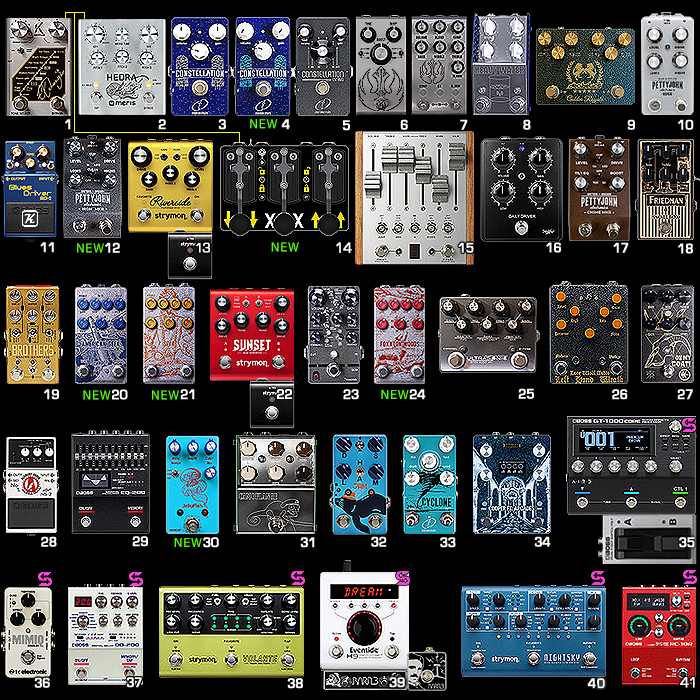 Guitar Pedal X - GPX Blog - 2021 April Pedal-Chain Update - Episode IV -  Concatenated Continuity