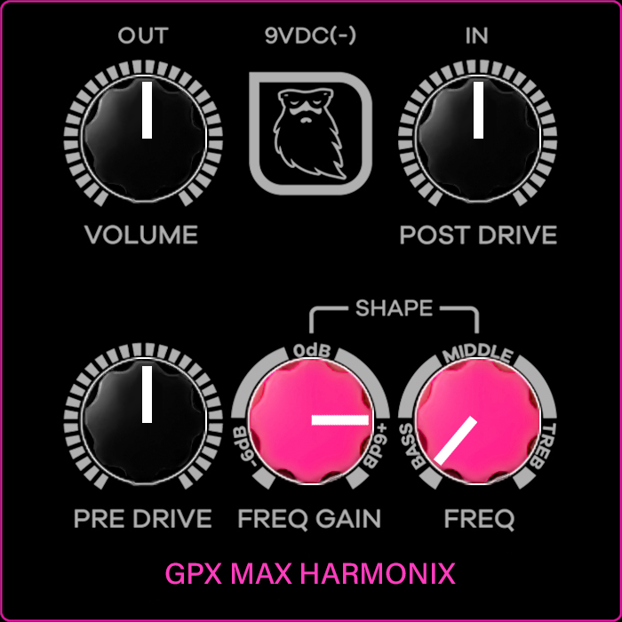 2021GPXARPresetsPDXHarmonix700V2.jpg