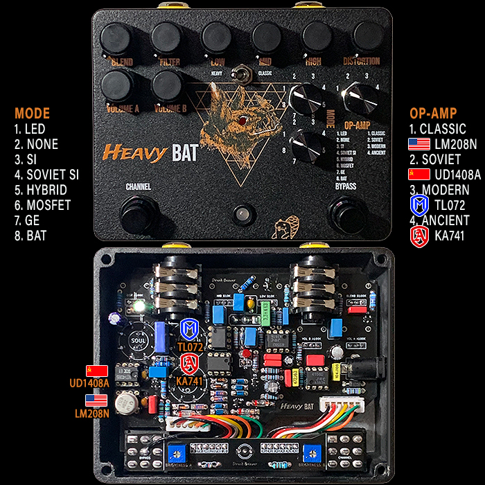 Drunk Beaver's Vitalii Bobrov Unleashes the Ultimate Rat-style Pedal - Dual-Channel with 4 Selectable OpAmps, a Smart HM-2 Tone Stack Mode, and 8 Clipping Options per Channel