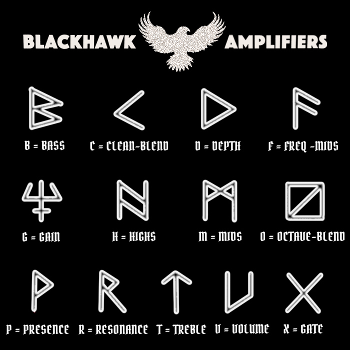 The A-Z of Blackhawk Amplifiers' Pedals - Symbols, Enclosure Types and Summary Range Overview