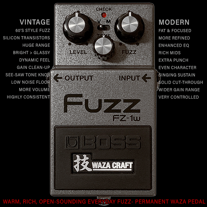 Boss's New FZ-1W Fuzz Distills learnings from the TB-2W Project to create the Perfect Everyday 60's Inspired Bullet-Proof Silicon Fuzz