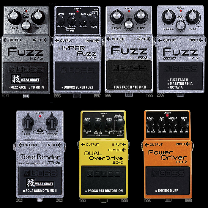 Guitar Pedal X - GPX Blog - Boss's New FZ-1W Fuzz Distills learnings from  the TB-2W Project to create the Perfect Everyday 60's Inspired Bullet-Proof  Silicon Fuzz