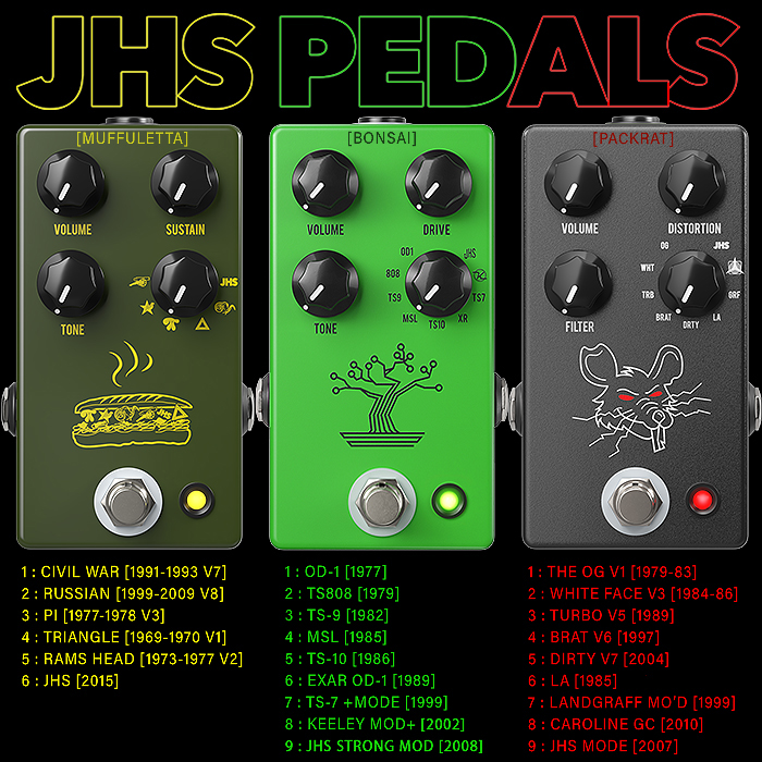 グランドセール ギター JHS Pedals Muffuletta V2 USA (Muff) 2024 ...