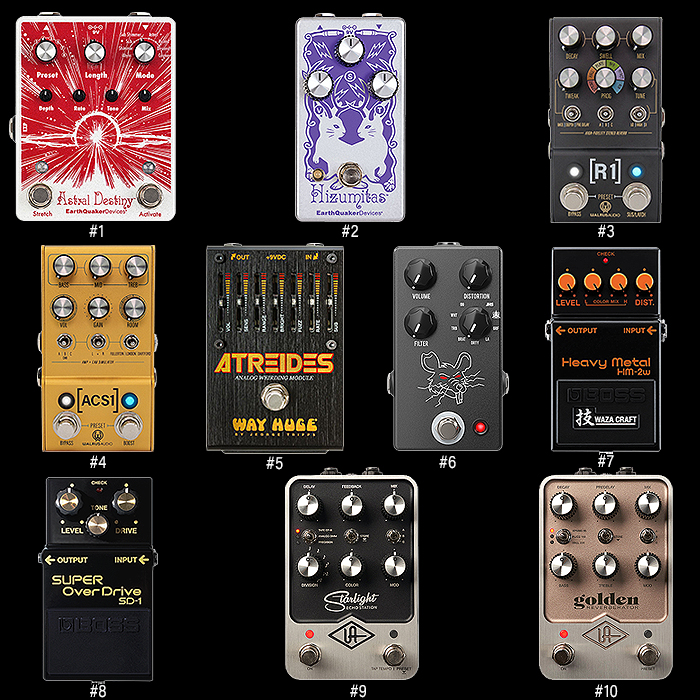 Reverb.com Announces its Top 10 Bestselling New Pedals Released in 2021