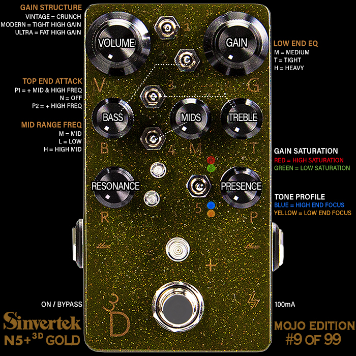 Sinvertek's N5+ 3D Gold Edition Preamp / Distortion is Incredibly Even More Amp-Like, Dynamic and Lively than the already Superb N5 Plus