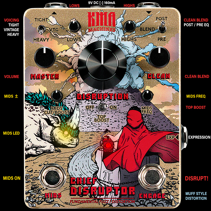 KMA Machine's new Chief Disruptor Fuzz / Distortion aims to be the Ultimate Extended Range Big Muff Experience