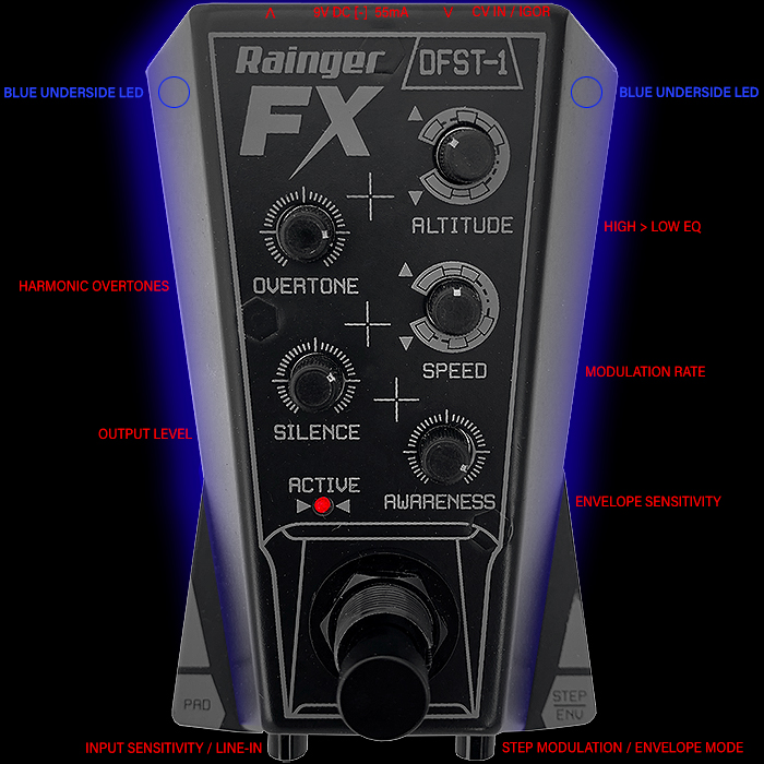 Guitar Pedal X - GPX Blog - Rainger FX Shrinks and Evolves its Dr