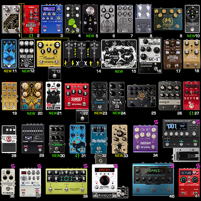Guitar Pedal X - GPX Blog - 2022 January Pedal-Chain Update