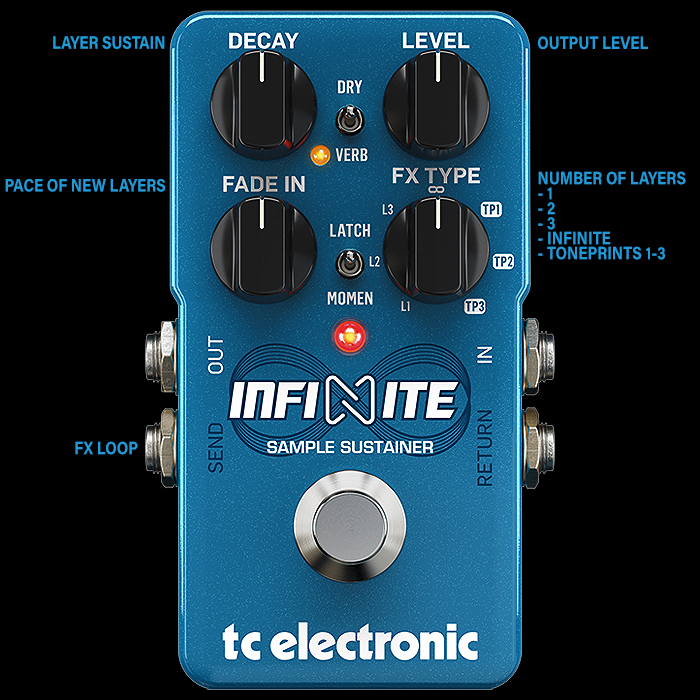 Investigación Comprensión ama de casa Guitar Pedal X - GPX Blog - TC Electronic's Infinite Sample Sustainer Pedal  is a Cool New Evolved Layered Fade In/Out Freeze / Sustainer Effect with  added Reverb and FX Loop