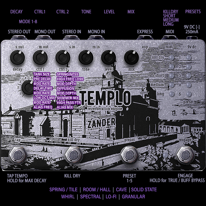 Zander Circuitry Unleashes the Templo Stereo Reverberation Engine with 8 Superior Sounding 3D-like Algorithms - with Both Classic and Otherworldly varieties onboard
