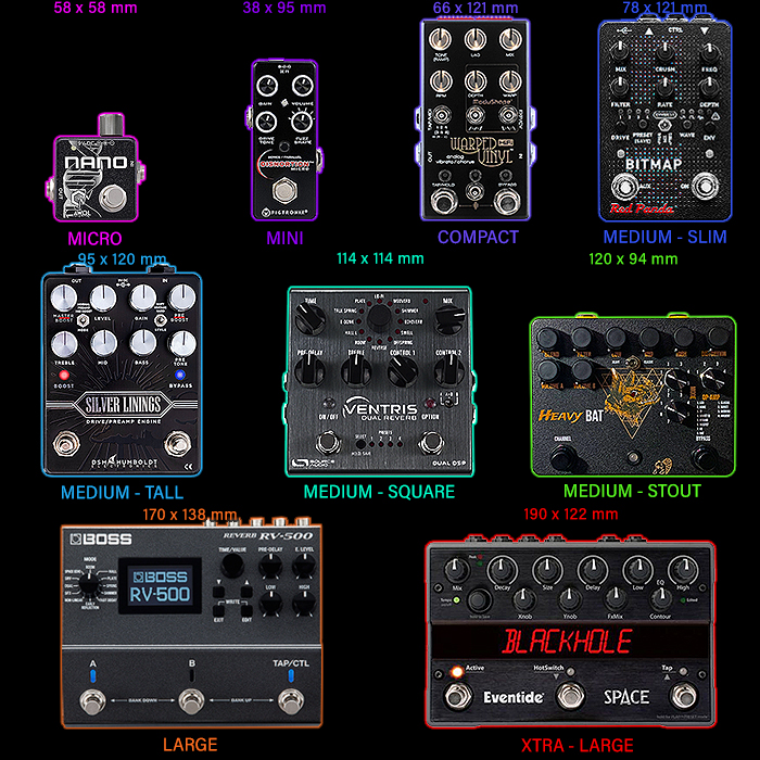 madre Dempsey Instantáneamente Guitar Pedal X - GPX Blog - Pedalboard Tetris and the Key Pedal Enclosure  Sizes and their Footprints