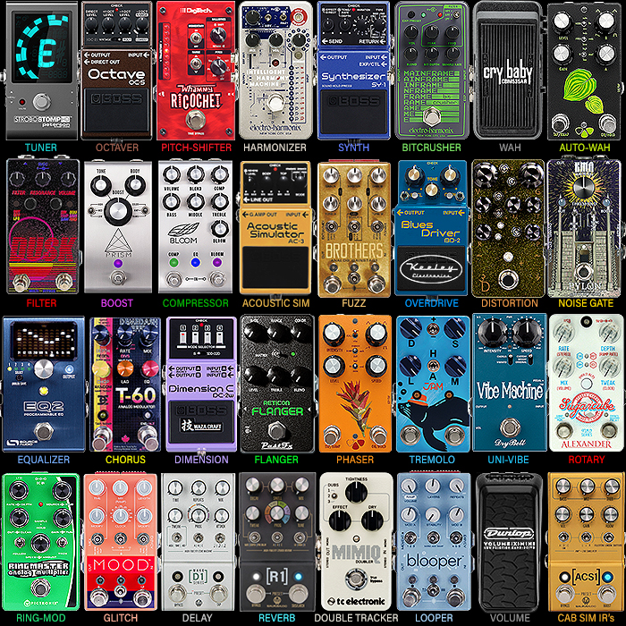 32 Key Guitar Effects Pedal Types - Preferred Compact Pedal per Type : 2022 Edition
