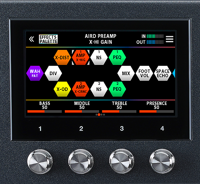 Guitar Pedal X - GPX Blog - Boss's GX-100 Guitar Effects Processor