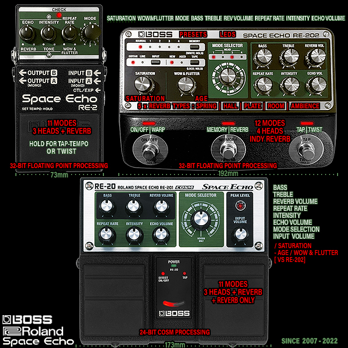 Guitar Pedal X - GPX Blog - Boss Re-Tools its Space Echo - with