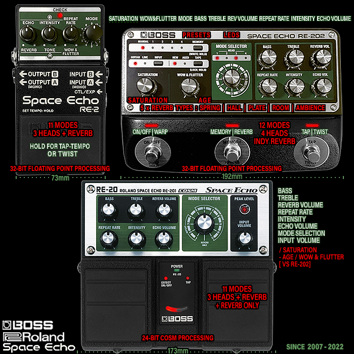 Boss Re-Tools its Space Echo - with two brand new Improved Stereo Compact and Large Higher Fidelity Units - the RE-2 and RE-202