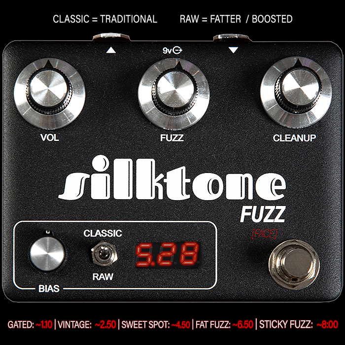 Silktone gives the Germanium Fuzz Face a scientific makeover courtesy of an always-on 3 Digit Active Bias Monitor