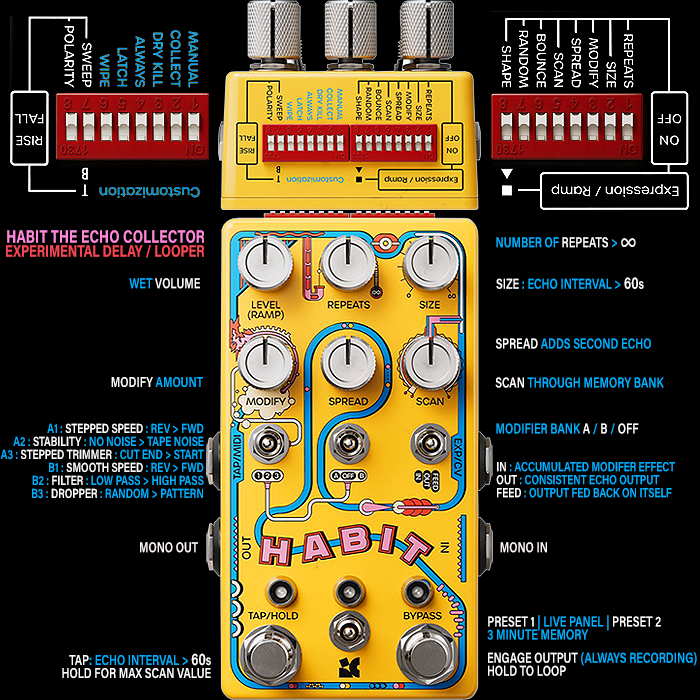 Guitar Pedal X - News - Chase Bliss completes its Experimental Looper /  Delay Trilogy with Habit The Echo Collector