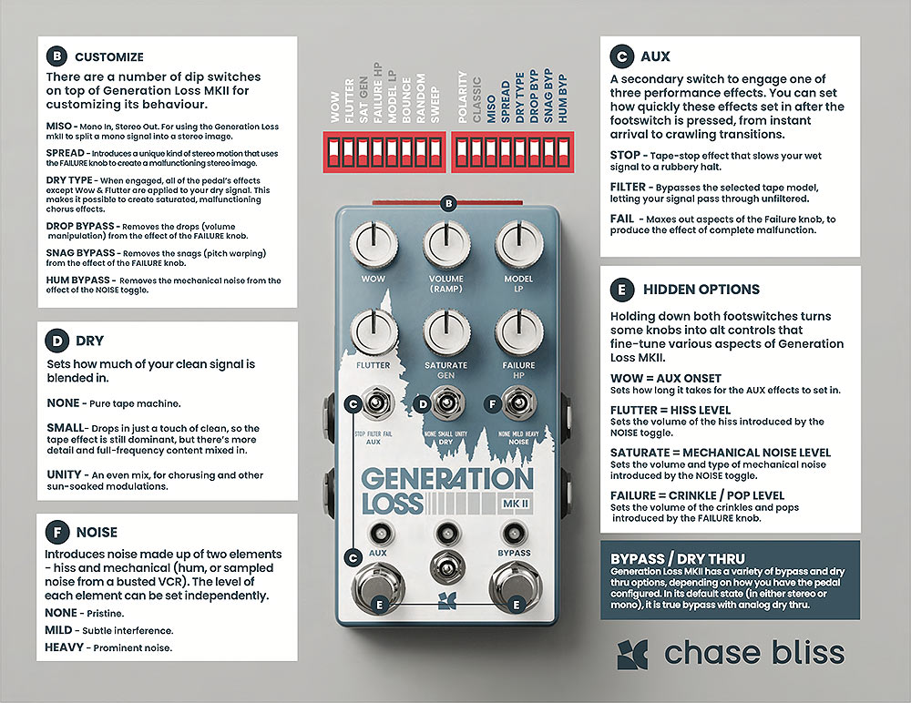 chase bliss audio generation loss mk2美品-