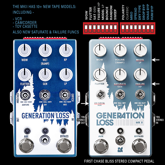 Guitar Pedal X - GPX Blog - Chase Bliss announces Pre-orders for