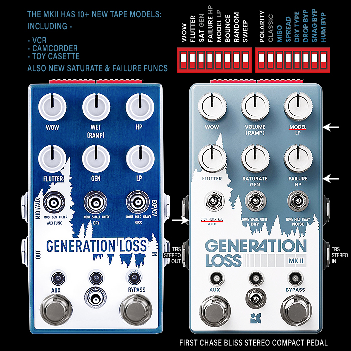 Chase Bliss announces Pre-orders for its Ultimate Generation Loss MKII 2-in-1 Stereo Magnetizer