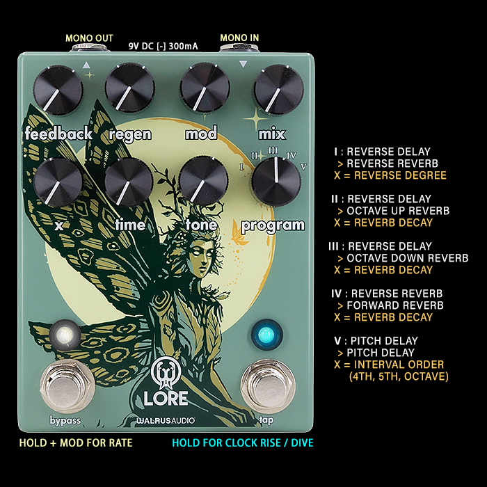 Walrus Audio's Lore Reverse Soundscape Generator doubles down on Reverse Delay and Reverb, and adds Pitch Shifting into the mix