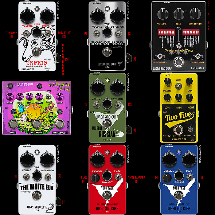 Guitar Pedal X - GPX Blog - 16 of the Best Compact Treble Booster